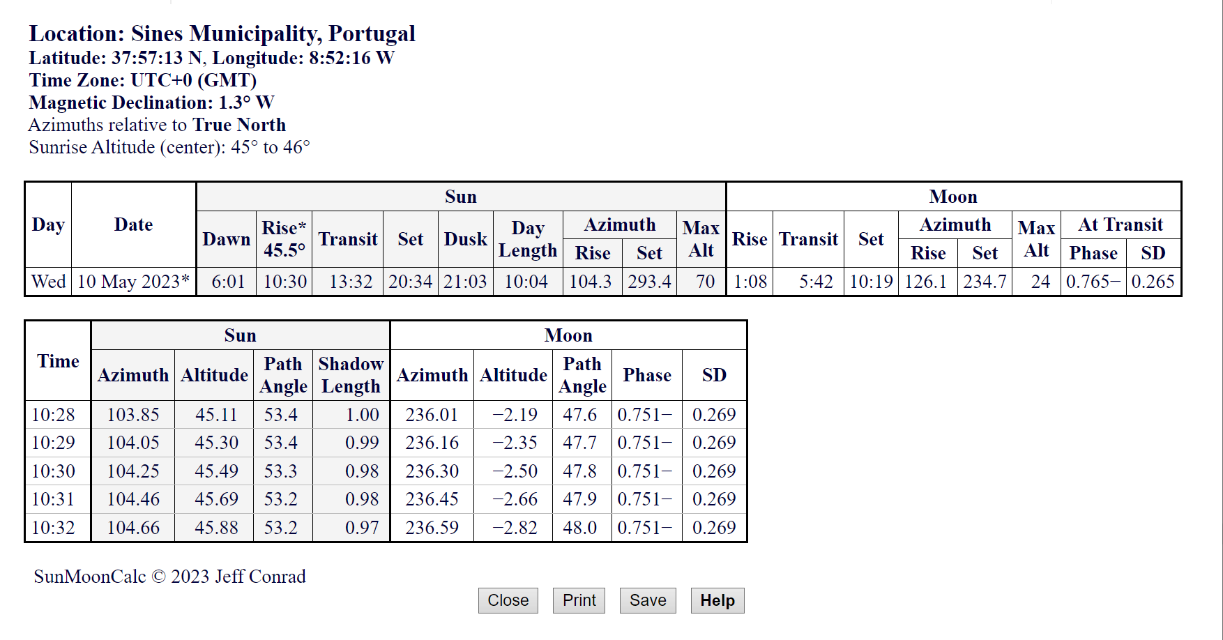 [Image: Results of Sines Sun Altitude Search]